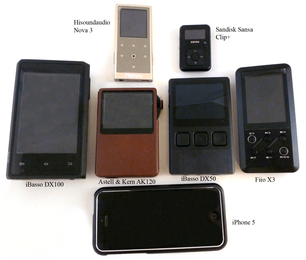 Source Size Comparison of Hisoundaudio Nova 3, Sansa Clip+, iBasso DX100, Astell & Kern AK120, iBasso DX50, Fiio X3, and iPhone 5 